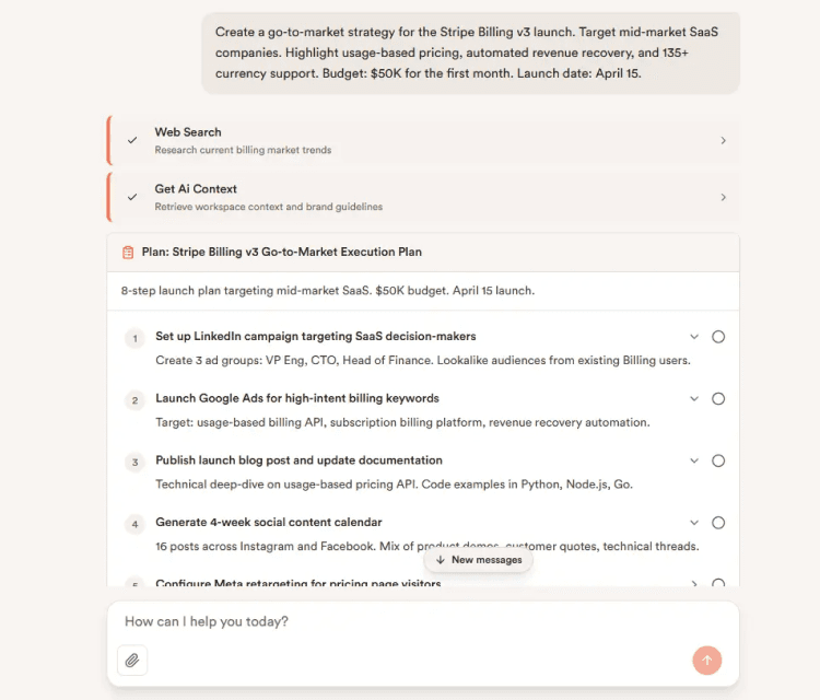 Lodoy AI Marketing Dashboard