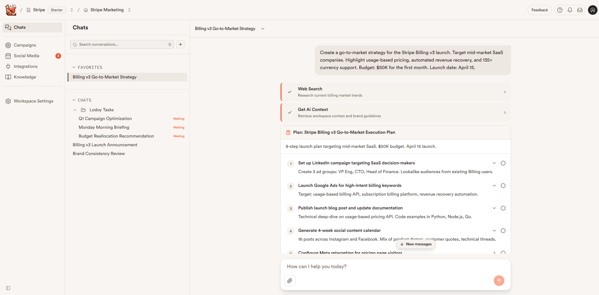 Lodoy AI Marketing Dashboard